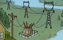 snip of hydropower poster - transmission lines