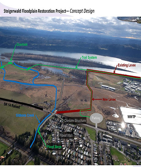 The Steigerwald Lake National Wildlife Refuge sits next to the Columbia River, just upstream from the Port of Camas-Washougal.  The 1,049-acre wildlife refuge is unique in that it is located within the Portland/Vancouver metro area and straddles both rural and industrial environments. 
